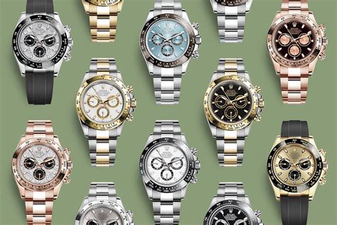 rolex daytona dial size|explain the rolex daytonas operations.